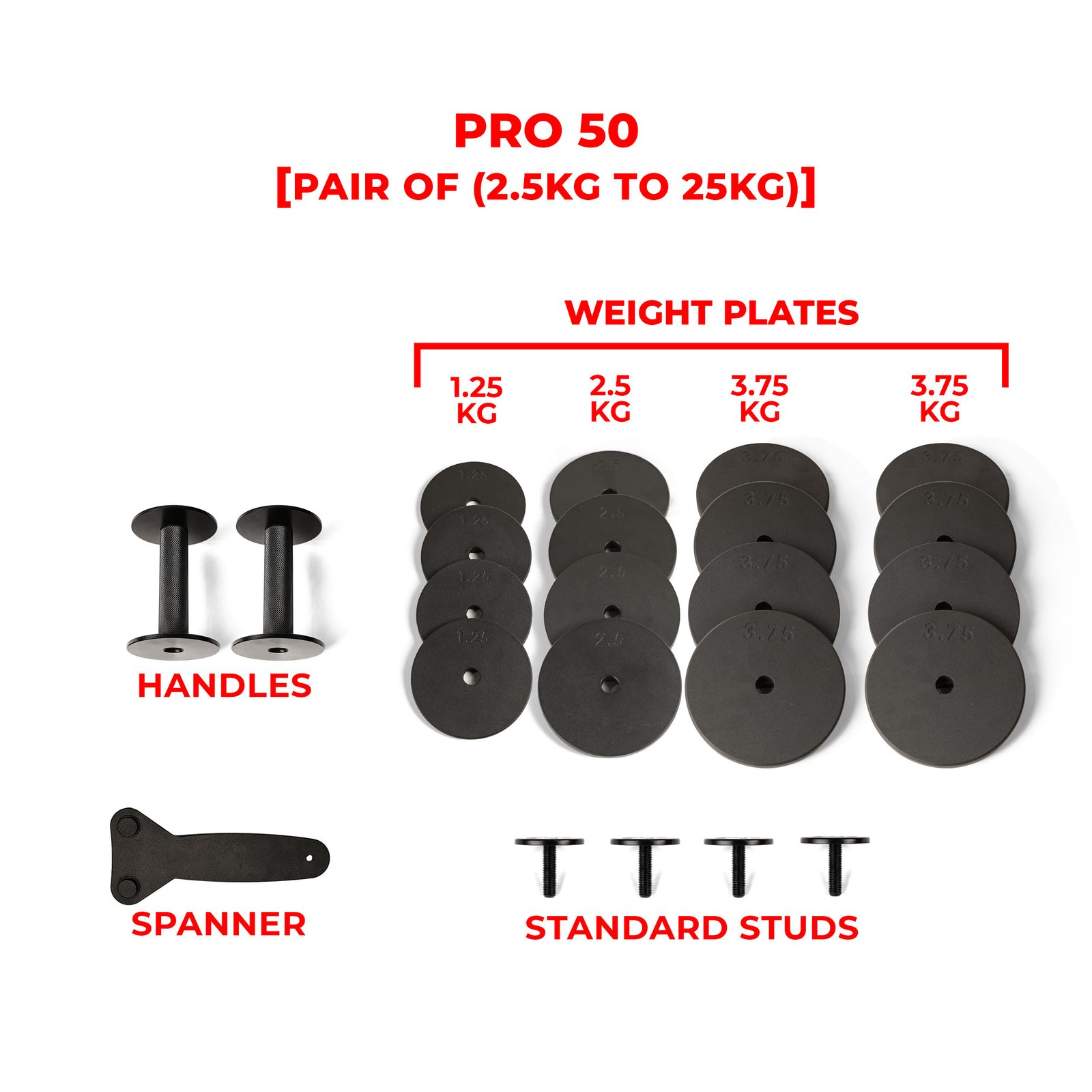 T-ReX Adjustable Dumbbell Kit – Dark Knight Edition - Image 4