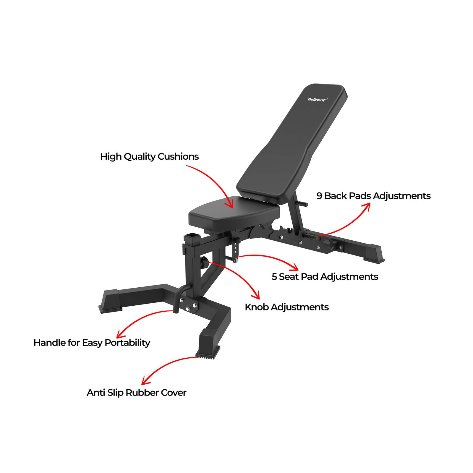 FID Adjustable Bench – OX2 - Image 5
