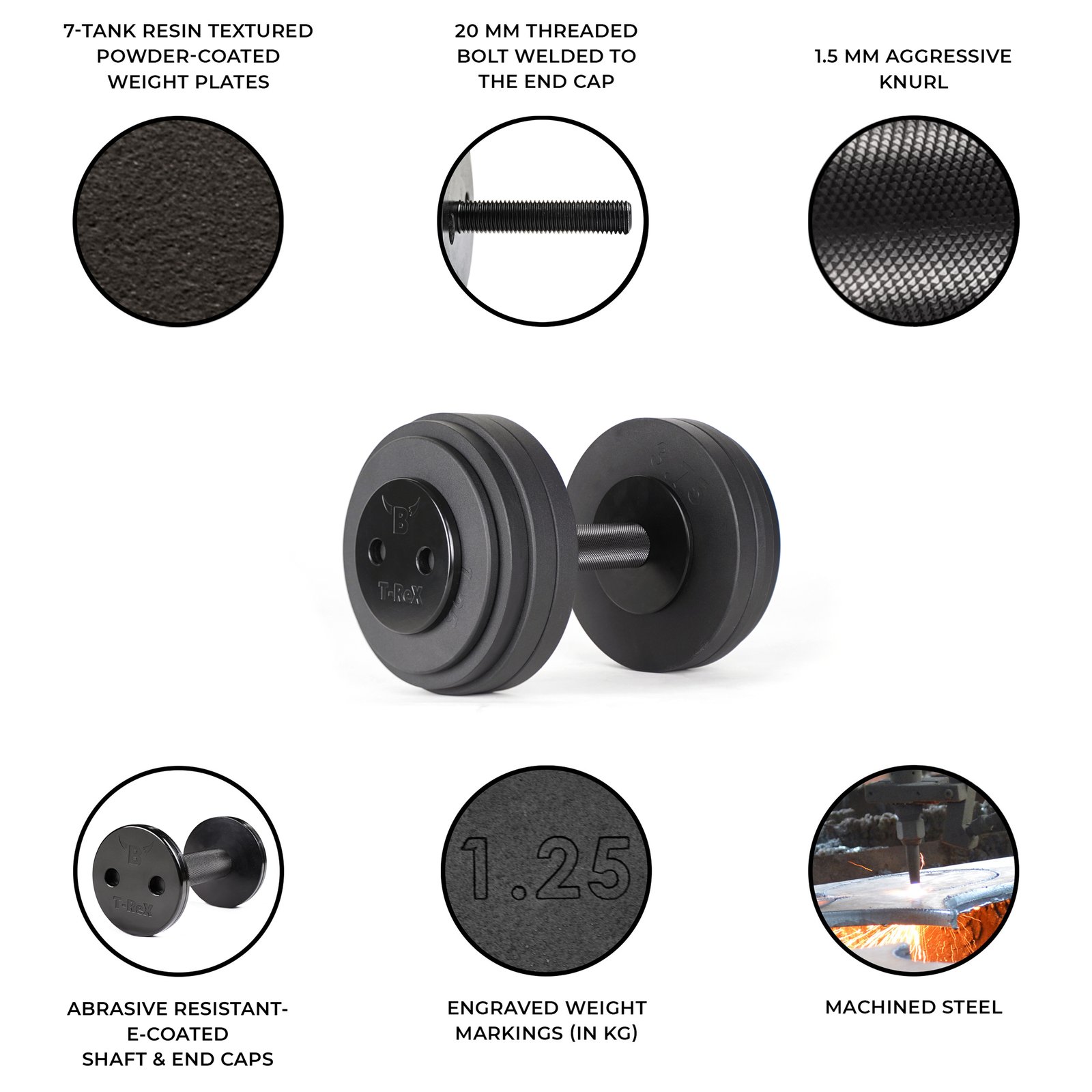 T-ReX Adjustable Dumbbell Kit – Dark Knight Edition - Image 2