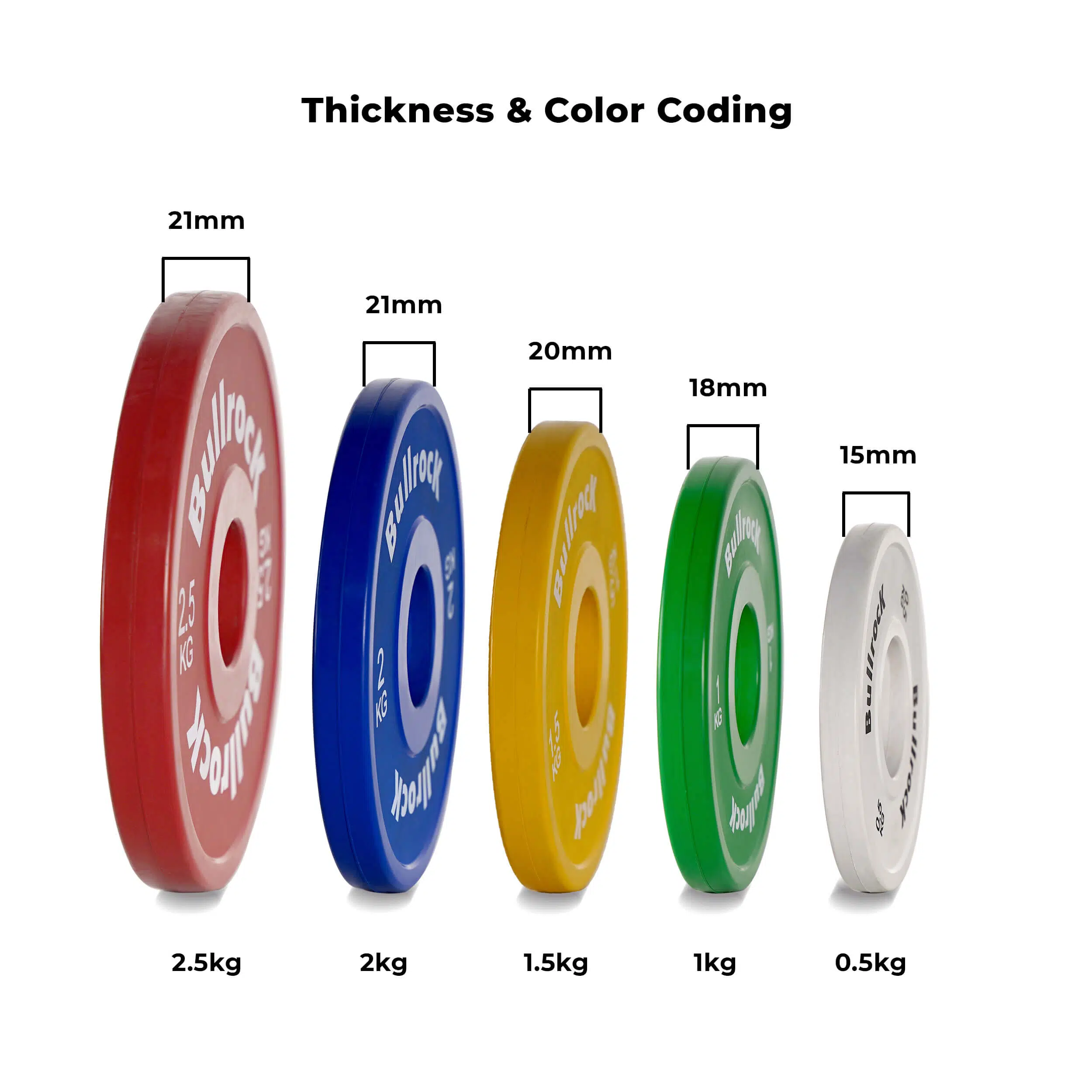Fractional Plates 2.0 - Image 3